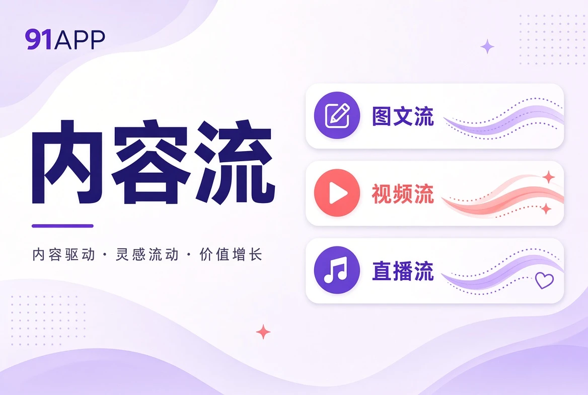 内容流的内容导览